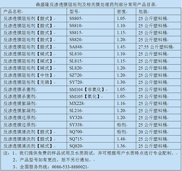 北京锅炉除垢剂专利技术产品招商加盟