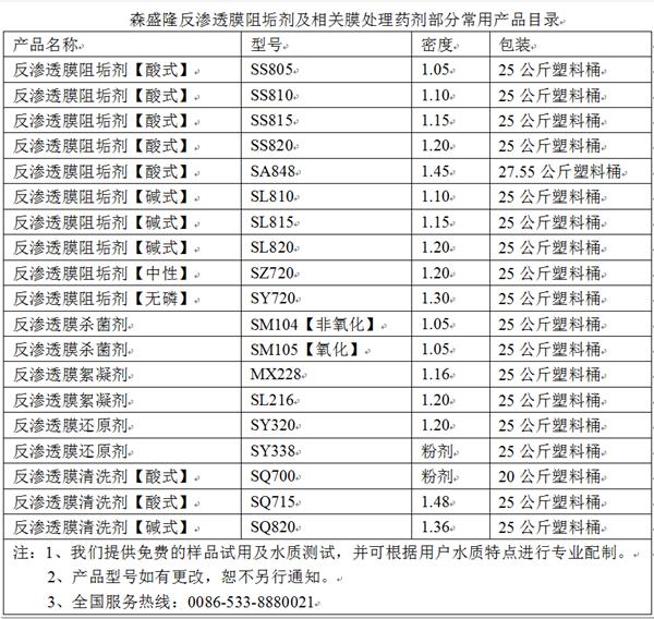 天津锅炉除垢剂森盛隆现货招商