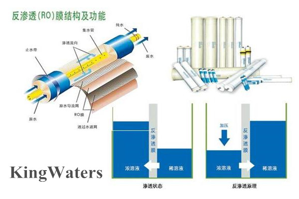 KW0100反渗透阻垢剂用法添加在膜分离装置前端